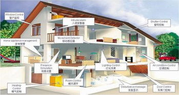 云南省計算機軟件技術開發(fā)研究中心 信息技術與經濟咨詢的融合引領者